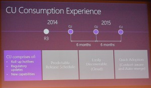 ax2012r3-cu-consumption