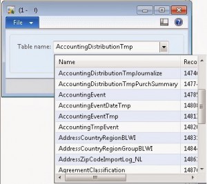 In Microsoft Dynamics AX, how to get a look up of all the tables available in AOT