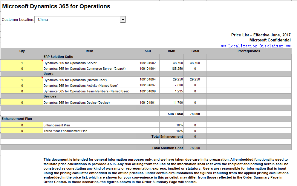 Dynamics 365 for Operations 本地化部署版本 售价